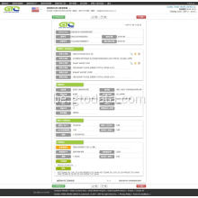 Sesame Oil Import Sample Data